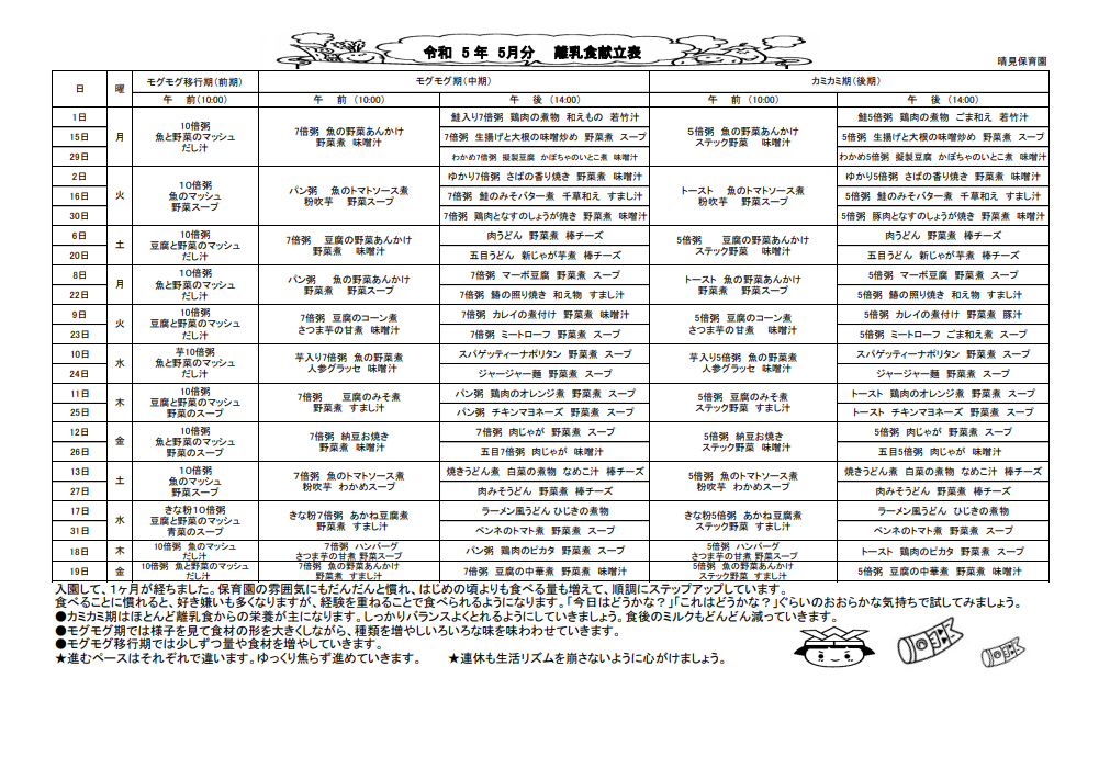 5月　離乳食献立サムネイル